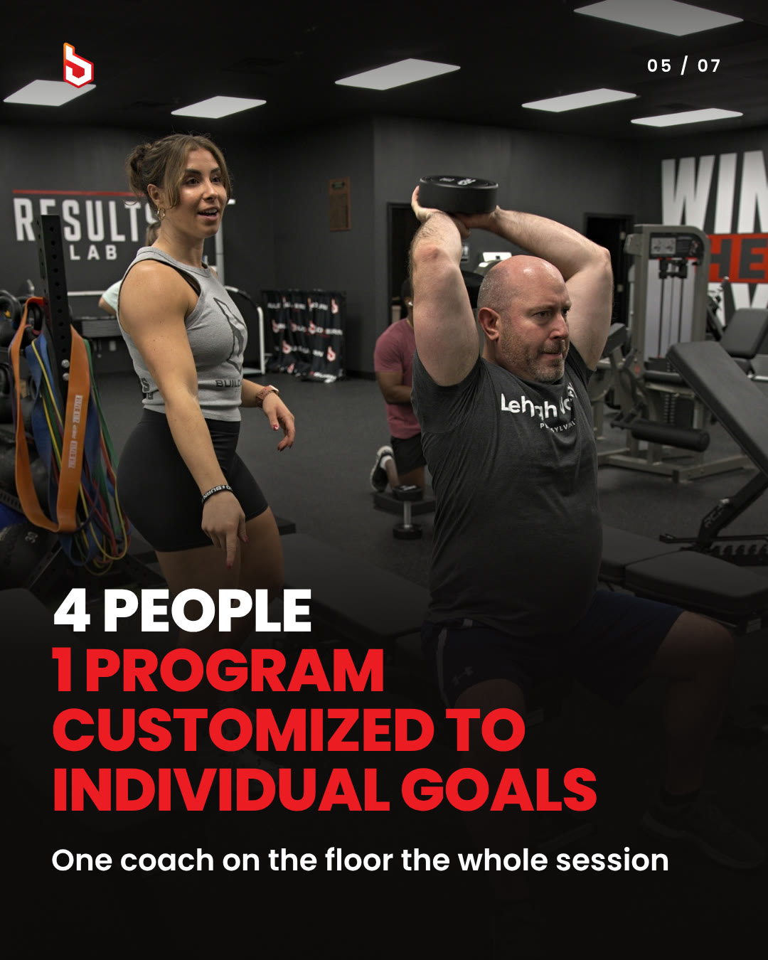 Why only four people in the room, slide 5 of 7