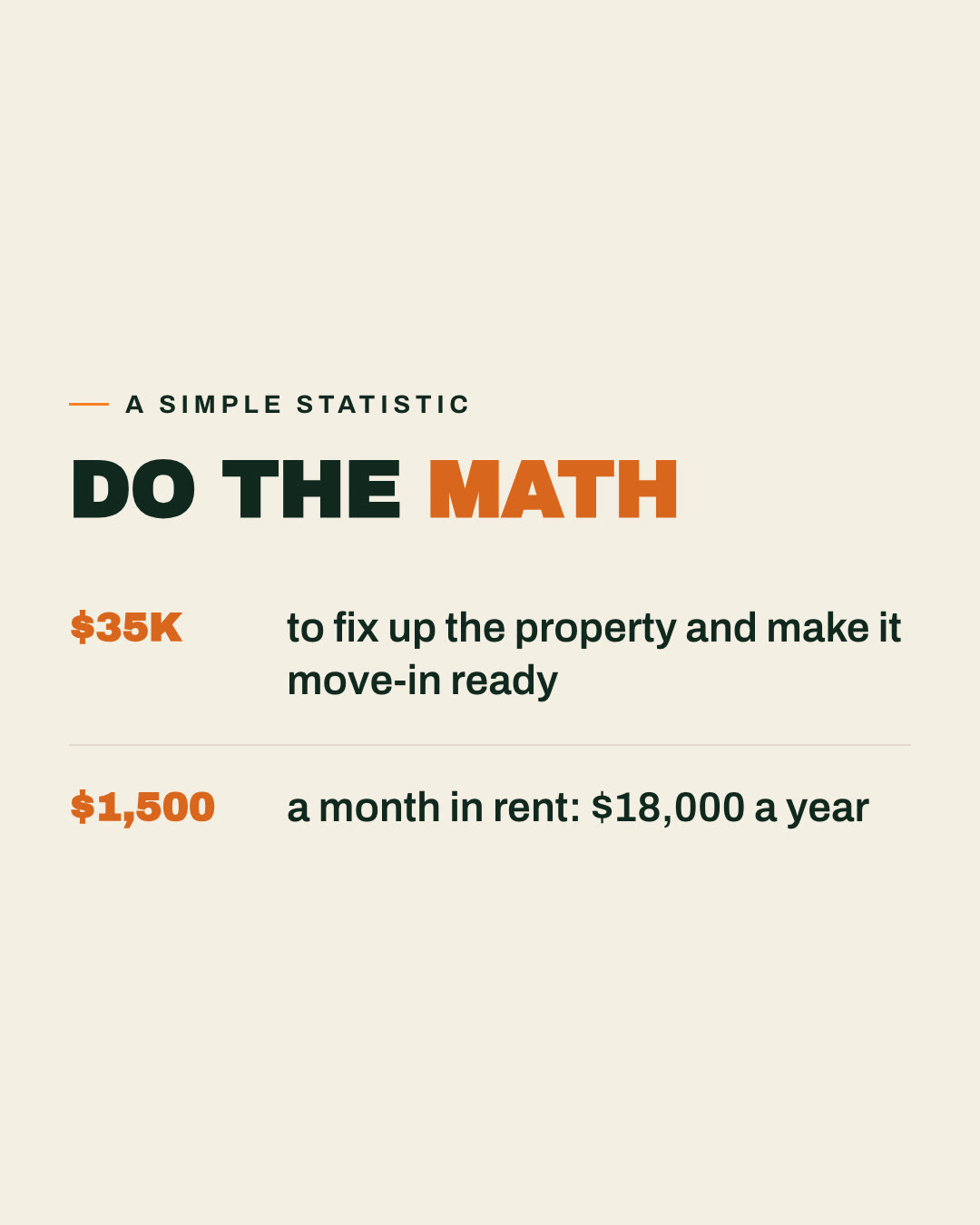 Why investors are leaving long-term rentals, slide 3 of 7