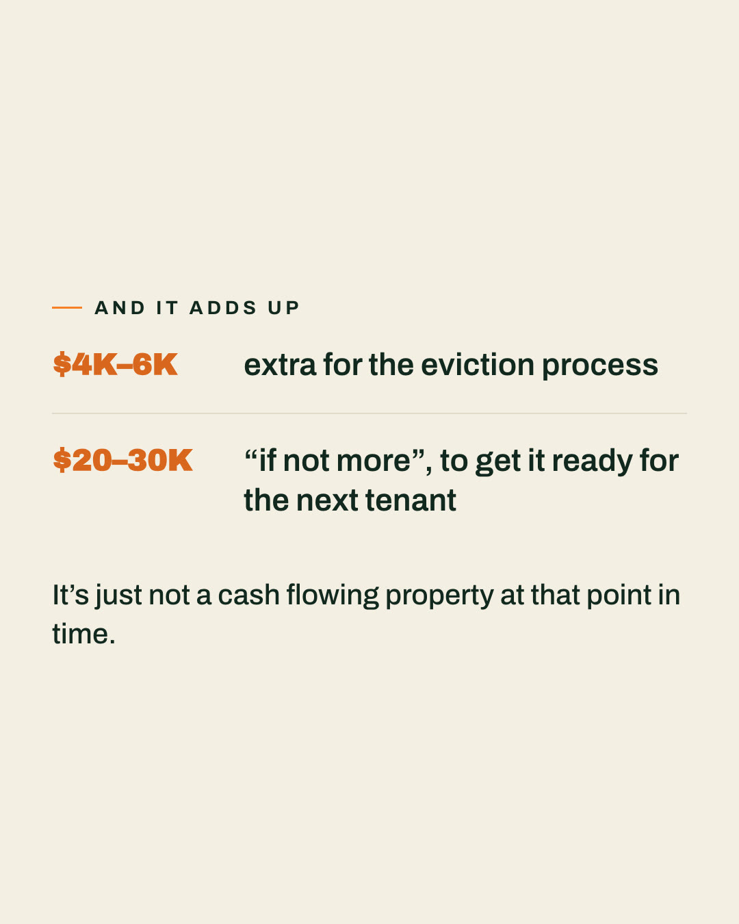 Why investors are leaving long-term rentals, slide 5 of 7
